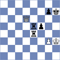 Gracia Alvarez - Malek (chess.com INT, 2023)