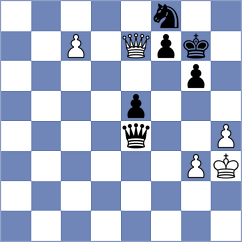 Aguilar Garrido - Mundet Riera (Spain, 2003)