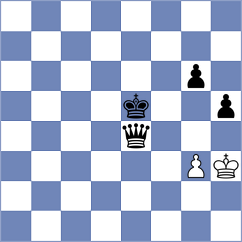 Antonio - Politov (chess.com INT, 2022)