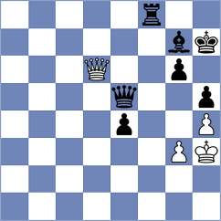 Liang - Myradow (Chess.com INT, 2021)
