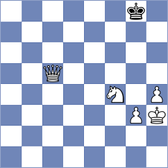 Jones - Aditya (Chess.com INT, 2020)
