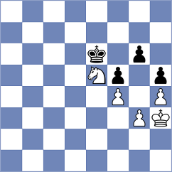 Abraham - Goncharov (chess.com INT, 2025)