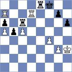 Arabidze - Havanecz (chess.com INT, 2022)