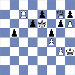 Skliarov - Avila Bautista (chess.com INT, 2025)