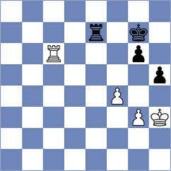 Karjakin - Goryachkina (Moscow RUS, 2025)