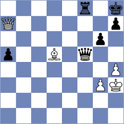 Schmakel - Grigoriants (chess.com INT, 2023)