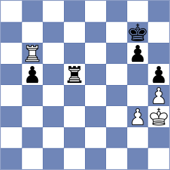 Sadykov - Groetzbach (chess.com INT, 2024)