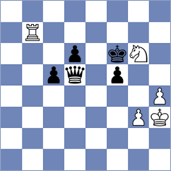 Thavandiran - Suich (chess.com INT, 2022)