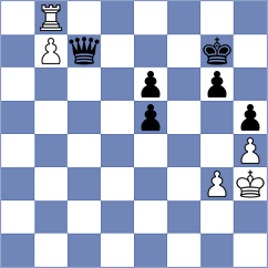 Gosh - Jolly (chess.com INT, 2022)