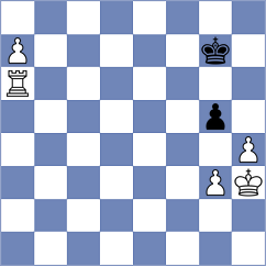 Kolb - Aakash (chess.com INT, 2024)