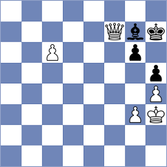 Beshirli - Sharapov (Chess.com INT, 2019)