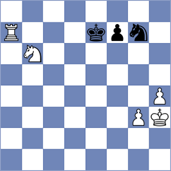 Perske - Sharshenbekov (chess.com INT, 2023)