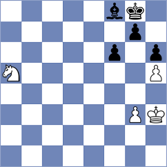 Molnar - Medvegy (Hungary, 1996)