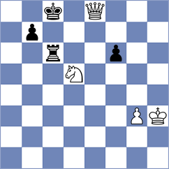 Beerdsen - Rohit (chess.com INT, 2025)
