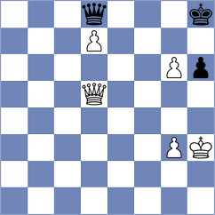 Fargac - Rodshtein (Pardubice CZE, 2025)