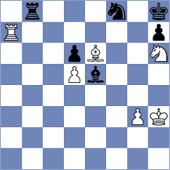 Karaev - Zaksaite (chess.com INT, 2022)