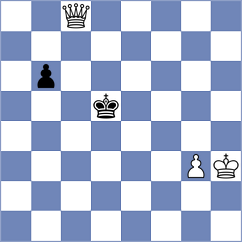 Perez Gormaz - Md (chess.com INT, 2024)