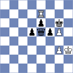 Zampronha - Jaskolka (chess.com INT, 2023)