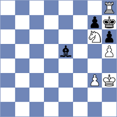 Malamud - Blanco Fernandez (chess.com INT, 2025)