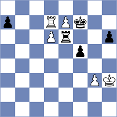 Hovhannisyan - Morgunov (Katowice POL, 2022)