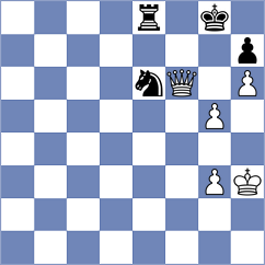 Rakhmanov - Sai (chess.com INT, 2023)