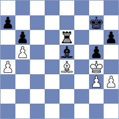 De Sousa - Kalyani Sirin (chess.com INT, 2025)
