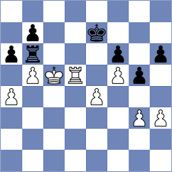 Cech - Doubek (Frydek Mistek, 2004)