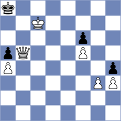 Lim - Harutyunyan (Box Hill, 2004)