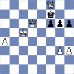 Davudov - Vrashank (chess.com INT, 2025)