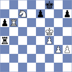 Bodicky - Rueda Rojas (chess.com INT, 2025)