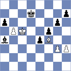 Duong Vu Anh - Rangel (chess.com INT, 2024)