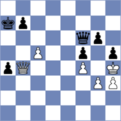 Maglovski - Cuzovic (Subotica, 2021)