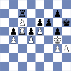 Bokhnak - Priehoda (Olomouc CZE, 2024)