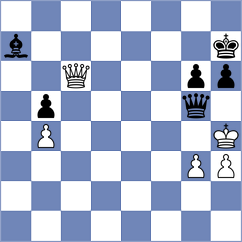 Thipsay - Organdziev (Chess.com INT, 2021)