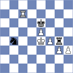 Guerrero Olmos - Perez Rodriguez (Asturias, 2001)