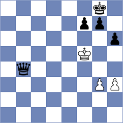 Gonzalez Gonzalez - Zhindon Minchala (Chess.com INT, 2020)