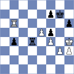 Begmuratov - Nesterov (Tashkent UZB, 2025)