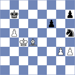 Buchenau - Martinez (chess.com INT, 2023)