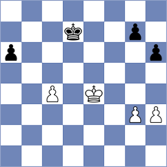 Venkatesh - Shyam (Bhubaneswar IND, 2024)