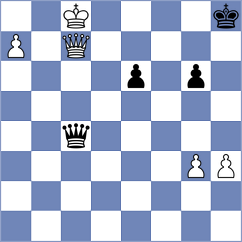 Dominguez Perez - Postny (chess.com INT, 2023)