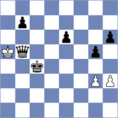 Hauesler - Reinhardt (Playchess.com INT, 2012)