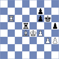 Keymer - Suleymanli (chess.com INT, 2023)
