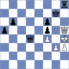 Necula - Melaa (chess.com INT, 2024)