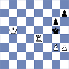 Malikova - Macho (Chess.com INT, 2021)