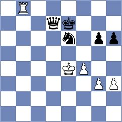 Davudov - Krishnakumar (chess.com INT, 2025)