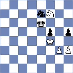 Pranay Akula - Rzayev (Abu Dhabi UAE, 2024)