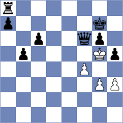 Hopf - Gindl (Stockerau, 2006)