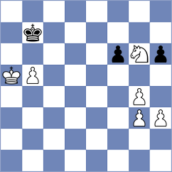 Zelbel - Mortazavi (chess.com INT, 2021)