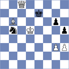 Madaminov - Sielecki (chess.com INT, 2023)