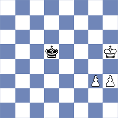 Antoniou - Turzo (chess.com INT, 2025)